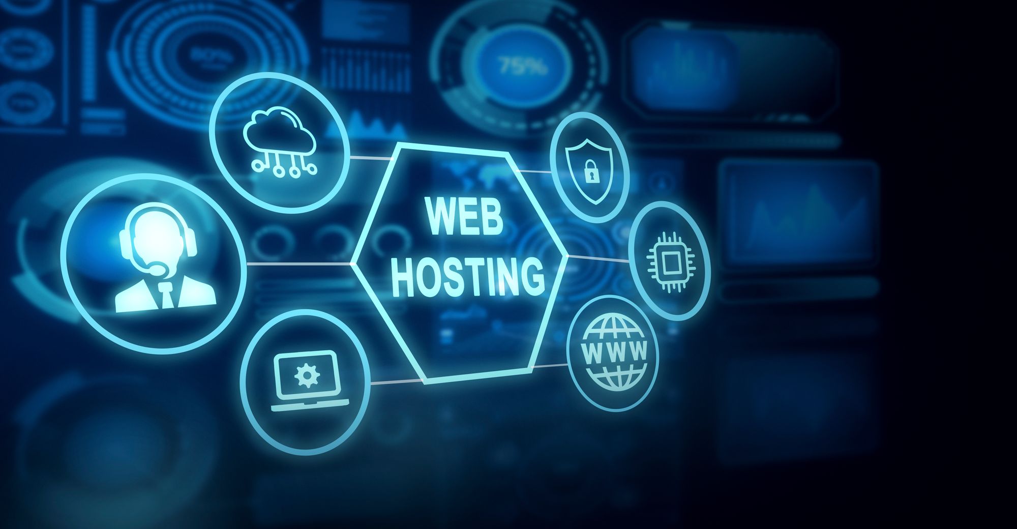 4 Major types of web hosting your website needs